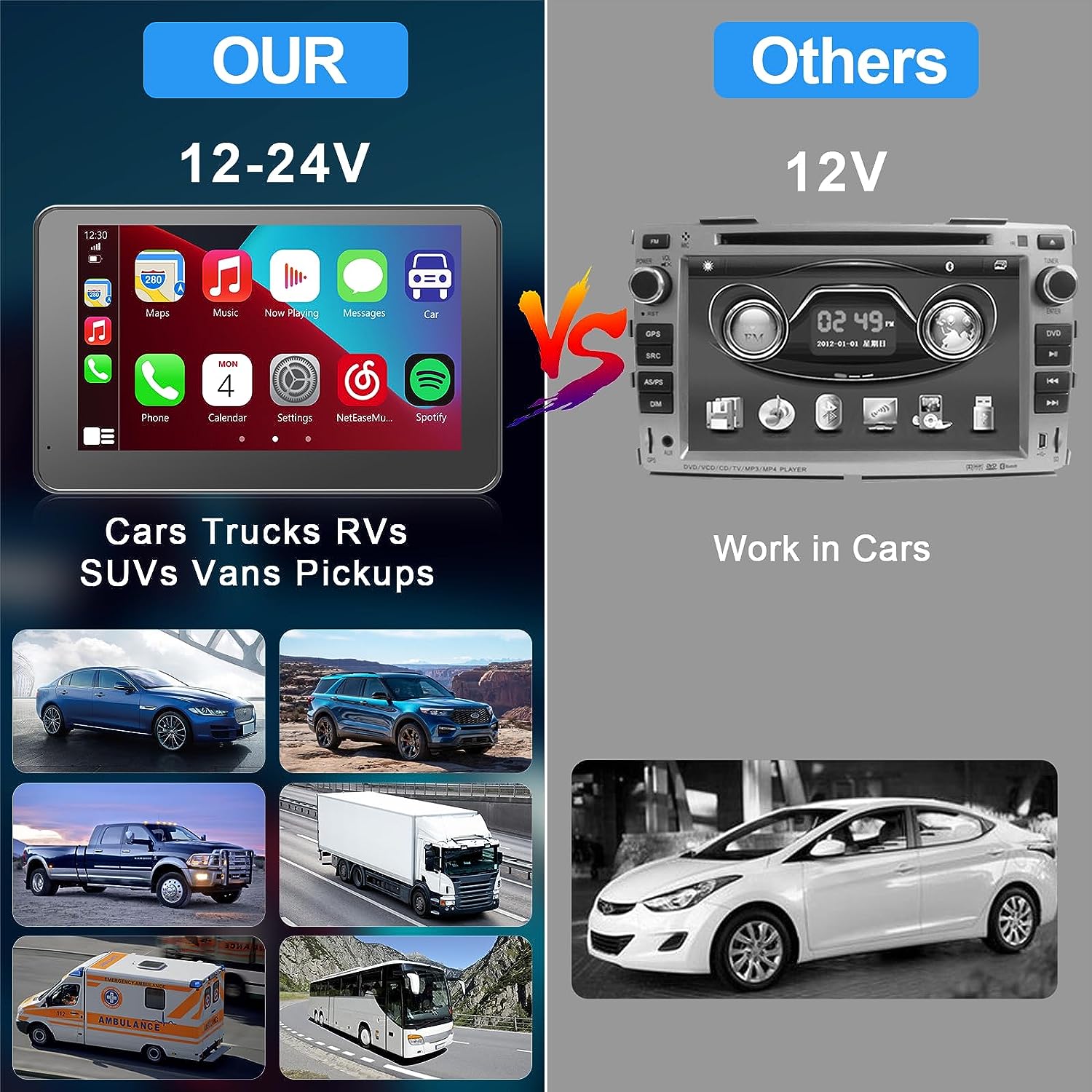 #1 Portable NextGenCarPlay